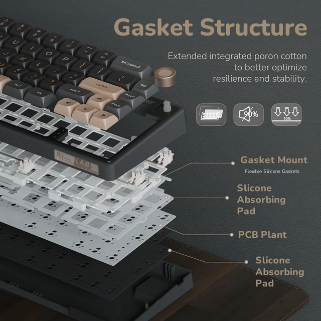 Alt view image 13 of 14 - ROYAL KLUDGE R65 Wired Gaming Keyboard with Volume Knob, 60% Percent RGB Backlit Mechanical Keyboard Gasket Mount with PBT Keycaps, MDA Profile, QMK/VIA, 66 Keys Hot Swappable Cream Switch, Black