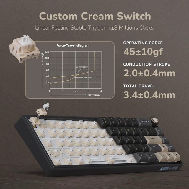 Alt view image 14 of 14 - ROYAL KLUDGE R65 Wired Gaming Keyboard with Volume Knob, 60% Percent RGB Backlit Mechanical Keyboard Gasket Mount with PBT Keycaps, MDA Profile, QMK/VIA, 66 Keys Hot Swappable Cream Switch, Black