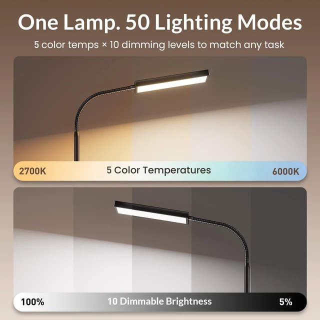 Alt view image 12 of 14 - Desk Lamp, 800LM LED for Home Office, True Eye-Caring for Reading | 50 Lighting Modes, 2X Wider Panel, 360° Flexible Gooseneck, Touch Control, 12W Bright Table Lamp for Dorm, Bedroom, Study