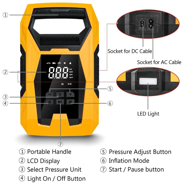 Alt view image 10 of 14 - AC/DC Tire Inflator Portable Air Compressor, Dual Power for Home 110V AC and Car 12V DC Air Pump with Pressure Gauge, Auto Shutoff, Tire Pump for Car Motorcycle Bicycle and Other Inflatables