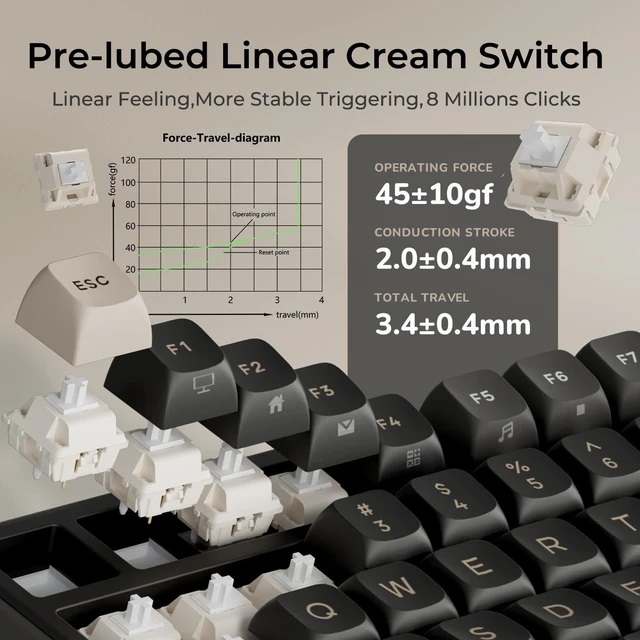 Alt view image 13 of 14 - R98 Pro Wired Mechanical Keyboard, 96% Creamy Gaming Keyboard RGB Backlit with Number Pad and Volume Knob, Gasket Mount, MDA Profile PBT Keycaps, Hot Swappable Pre-lubed Linear Switch