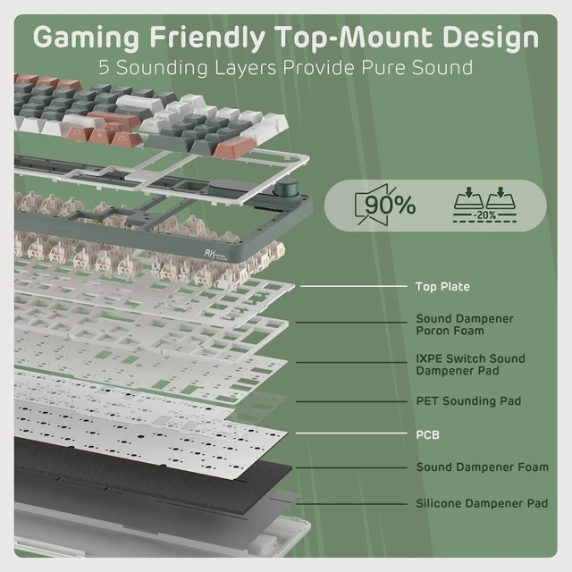 Alt view image 12 of 14 - ROYAL KLUDGE S98 Wireless Mechanical Keyboard w/Smart Display & Knob | 96% Top Mount RGB Gaming Keyboard BT/2.4G/USB-C, 5-Layer Noise Dampening, Creamy Sound Pre-lubed Switch,Hot Swap, 98 Keys