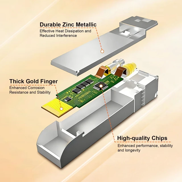 Alt view image 12 of 14 - 4Pack 10GBase-LR SFP+ Transceiver, 10G Duplex LC Sfp Single Mode Module | Compatible for Cisco SFP-10G-LR, Meraki, Ubiquiti , Mikrotik, D-Link, Supermicro, Netgear and More (DDM, 1310nm, 10km)