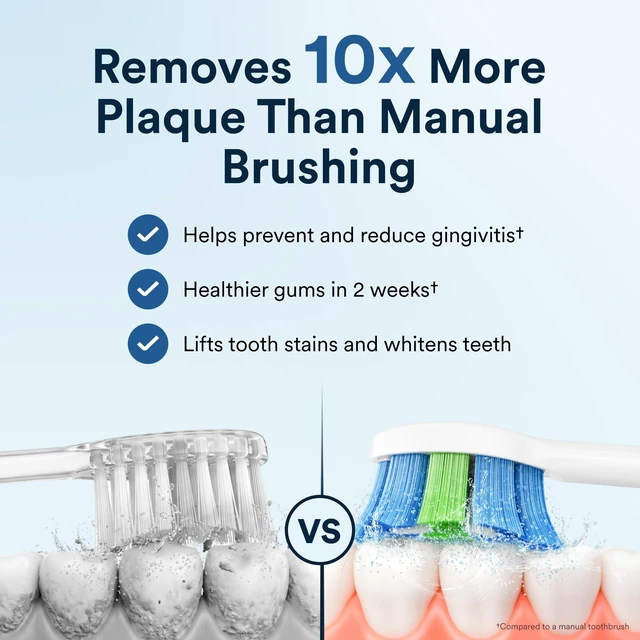 Alt view image 9 of 14 - Electric Toothbrush for Adults, Strong Sonic Toothbrush, 40,000 VPM, Rechargeable, 5 Modes, Removes 10x More Plaque, IPX7, 30-Day Battery, 2 Brush Heads & Travel Case