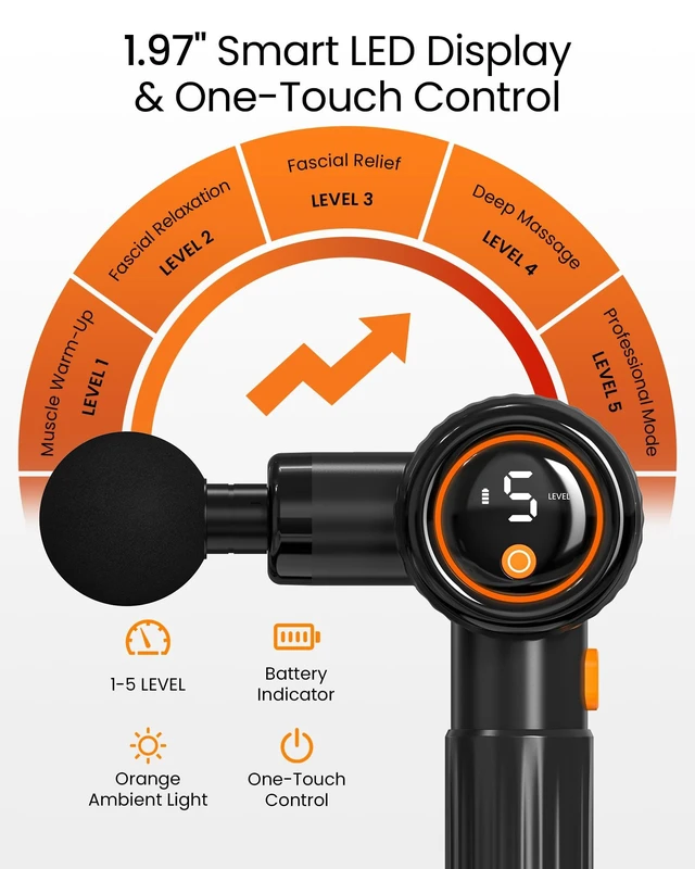 Alt view image 14 of 14 - Massage Gun with Heat and Cold,Massage Gun Deep Tissue with Extension Handle & 3 Adjustable Angles,Handheld Percussion Back Massager for Muscle/Neck/Body Pain Relief,6 Heads,with Case