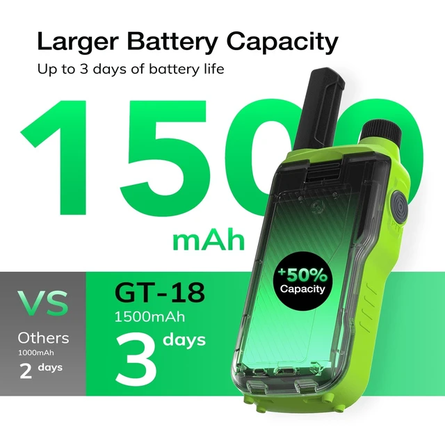 Alt view image 11 of 14 - GT-18 Walkie Talkies for Kids Adults Ages 3-12 License Free, 3 Pack | Long Range Two Way Radios, 1500mAh Rechargeable Battery, NOAA, 22 FRS Channels Scan, Camping, Hiking, and Family Outings