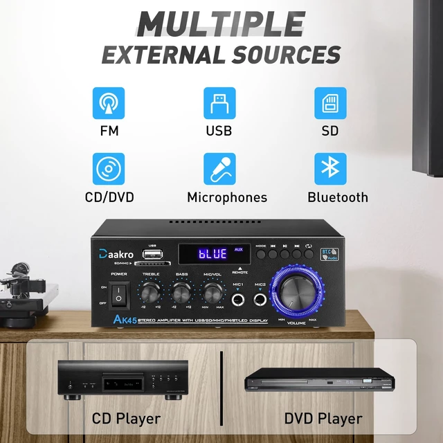 Alt view image 9 of 14 - AK45 Stereo Audio Amplifier 300W Bluetooth 5.1 | 2 Channel Power Amplifier System, Home Amplifiers FM Radio, USB, SD Card, with Remote Control Home Theater Audio Stereo
