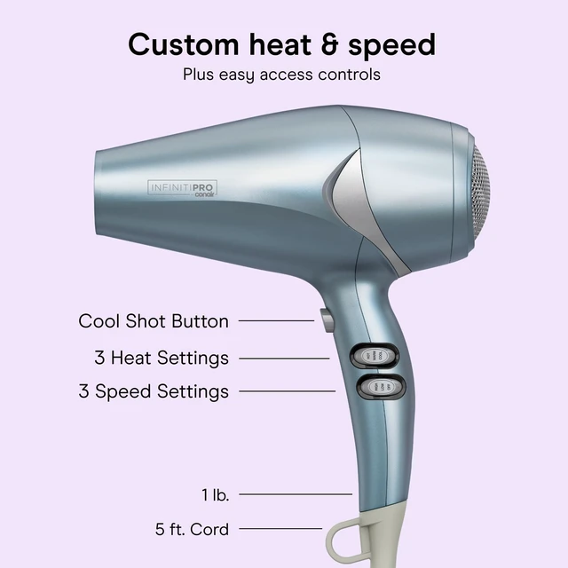 Alt view image 11 of 14 - InfinitiPRO Hair Dryer with Diffuser & Concentrator, 1875W, 1 lb. | Lightweight blow dryer with custom heat and speed and a 5-ft cord for effortless styling on thick, fine, wavy, and curly hair