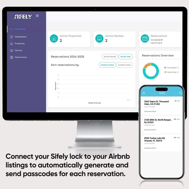 Alt view image 12 of 14 - Fingerprint Smart Deadbolt with Keypad Keyless Entry Lock for Home, Apartment, Office, Airbnb, Rental, Kids & Seniors, App & Code Access, Auto-Lock, Easy DIY Install, Compatible with Alexa & Google