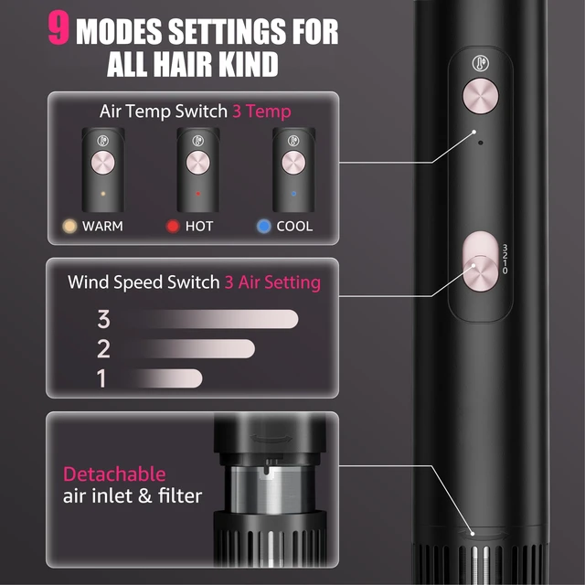 Alt view image 14 of 14 - Hair Dryer Brush Set, 110000 RPM Hot Air Styler with Auto-Wrap Curler | Blow Dryer Brush for Fast Drying,Curling,Volumizing&Straightening, High-Speed Hot Air Brush for All Hair Types, Black & Red