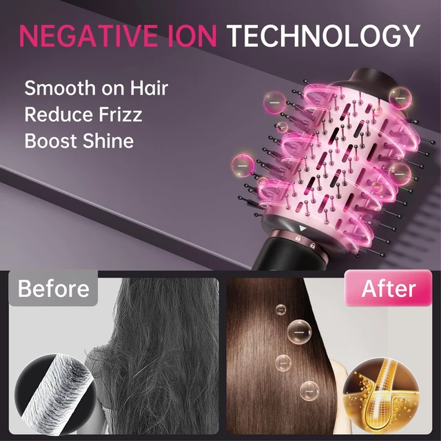 Alt view image 12 of 14 - Hair Dryer Brush Set, 110000 RPM Hot Air Styler with Auto-Wrap Curler | Blow Dryer Brush for Fast Drying,Curling,Volumizing&Straightening, High-Speed Hot Air Brush for All Hair Types, Black & Red