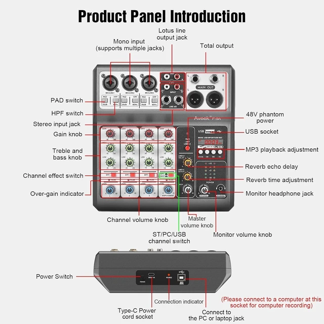 Alt view image 14 of 14 - 5 Channel Audio Mixer, Built-in PC Recording Interface Sound Board | 48V Phantom Power, Bluetooth&USB Playback, Echo Delay Effects DJ Mixer for Live Streaming,Podcasting,Karaoke,Studio Recording