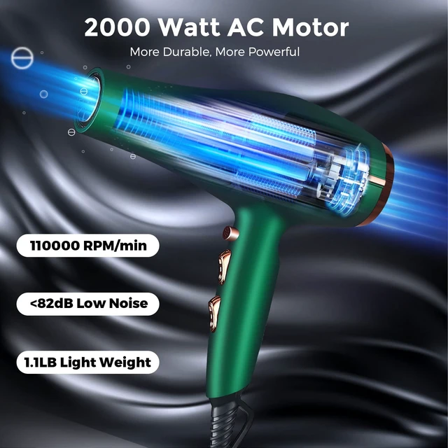 Alt view image 8 of 12 - 2000 Watt Negative Ionic Hair Dryer, Professional Salon Blow Dryer, Low Noise Fast Drying & Powerful AC Motor and Diffuser Comb for Men Women,3 Heat & 2 Speed Settings, Easy to Use- Green