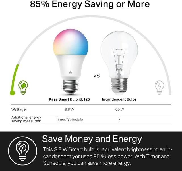 Alt view image 12 of 14 - Multicolor Dimmable Wi-Fi Smart Bulb, A19, KL125P4 | 800LM, 9W, Full Color Changing, Smart Light Bulb Works with Alexa & Google Home, No Hub Required, 4-Pack