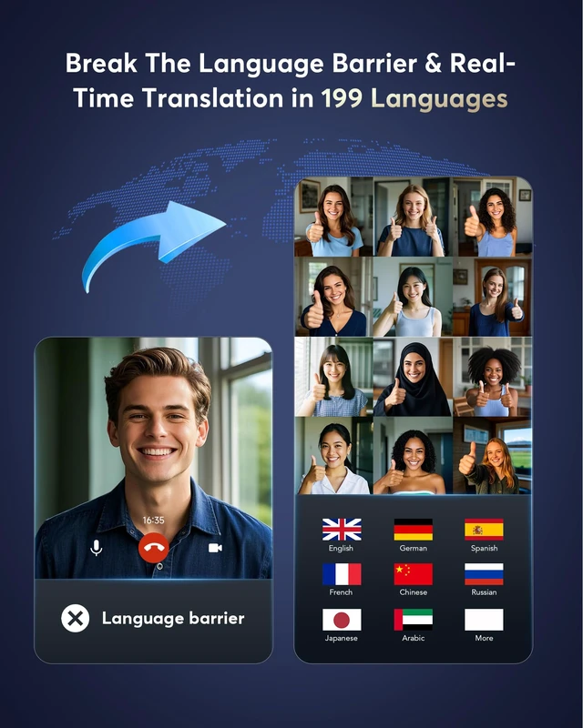 Alt view image 10 of 14 - AI Translation Earbuds Real Time, 199+ Language Translator Earbuds with ANC | Bluetooth 6.1,Audifonos Traductores Inglés Español,4Mic Translating Device & LCD Touch,Translate Ear Buds
