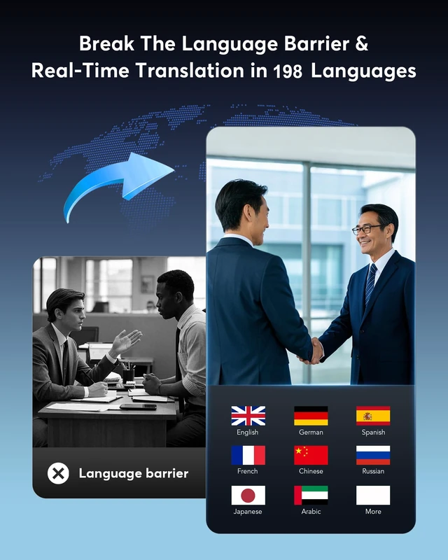 Alt view image 11 of 14 - AI Translation Earbuds 198 Languages Real Time 2-Way Translator Earphones | Bluetooth 6.1 OWS Open-Ear Headphone Comfort, Hi-Fi Music & Call, Smart Touch+App, Gift