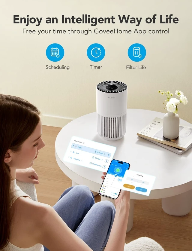 Alt view image 10 of 14 - Smart Mini Air Purifier for Bedroom, with App & Alexa Control | HEPA Filter, Portable Air Cleaner with 3 Speeds, 2 Modes, Aroma for Pet Hair, Odors, Pollen, Home, White