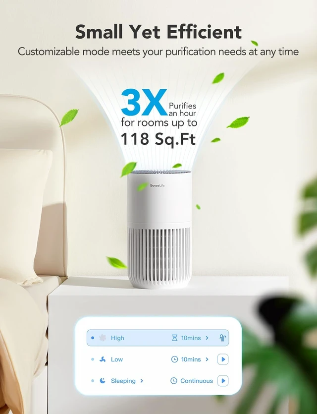 Alt view image 11 of 14 - Smart Mini Air Purifier for Bedroom, with App & Alexa Control | HEPA Filter, Portable Air Cleaner with 3 Speeds, 2 Modes, Aroma for Pet Hair, Odors, Pollen, Home, White