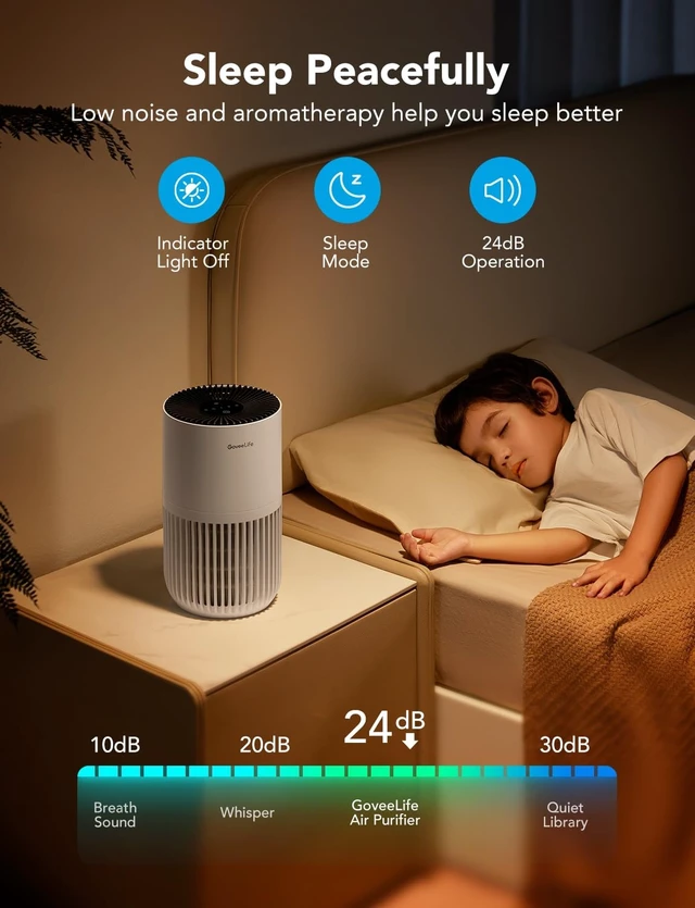 Alt view image 12 of 14 - Smart Mini Air Purifier for Bedroom, with App & Alexa Control | HEPA Filter, Portable Air Cleaner with 3 Speeds, 2 Modes, Aroma for Pet Hair, Odors, Pollen, Home, White