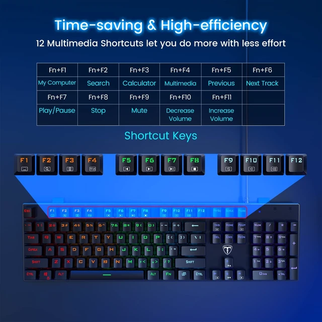 Alt view image 11 of 14 - Mechanical Gaming Keyboard, RGB 104 Keys Ultra-Slim LED Backlit USB Wired Keyboard with Blue Switch, Durable Abs Keycaps/Anti-Ghosting/Spill-Resistant Computer Keyboard for PC Mac Xbox Gamer
