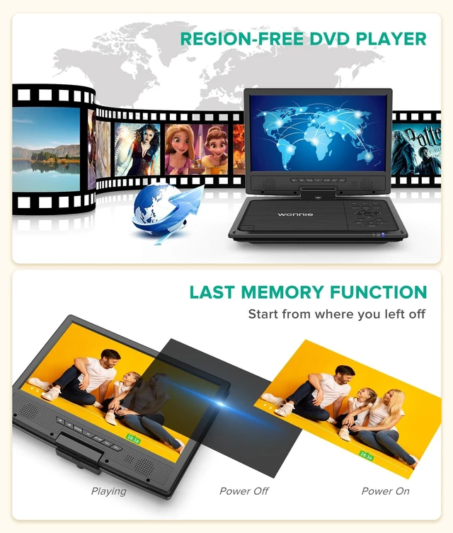 Alt view image 10 of 14 - 12.5" Portable DVD Player Car Headrest Video Player with 10.5" Swivel Screen, 5-Hours Rechargeable Battery, Car Headrest Holder, Dual Speakers, Support USB/SD Card/Sync TV, All Regions