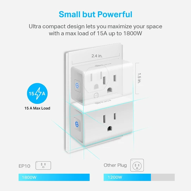 Alt view image 10 of 12 - Plug Ultra Mini 15A, EP10P4, Smart Home Wi-Fi Outlet | Works with Alexa & Google Home, No Hub Required, UP Certified, 2.4GHz Wi-Fi Only, 4-Pack, White