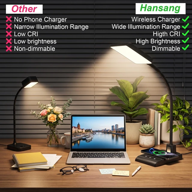 Alt view image 14 of 14 - Desk Lamp with Wireless Charger, Desk Lamps for Home Office Night Light | 3 Color Modes with Stepless Dimming, CRI 90+, 1000lm, 360° Flexible Arm, Eye-Caring Study Lamp for College Dorm Room