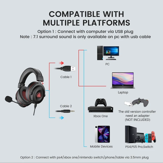Alt view image 13 of 14 - E900 Pro USB Gaming Headset for PC, 7.1 Surround Sound, 50MM Driver | Computer Headset with Detachable Noise Cancelling Mic, Headphones with Microphone for PS4/PS5, Xbox One, Laptop, Office