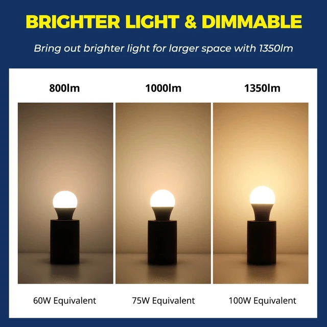 Alt view image 9 of 14 - Smart Light Bulbs 100W Work with Alexa/Google Home, 4PCS | 1350LM 11W, No Hub Required, Smart Bulb Work with SmartLife, A19 E26 RGBCW Color Changing Bulb, 2.4G WiFi & BLE, ETL Listed