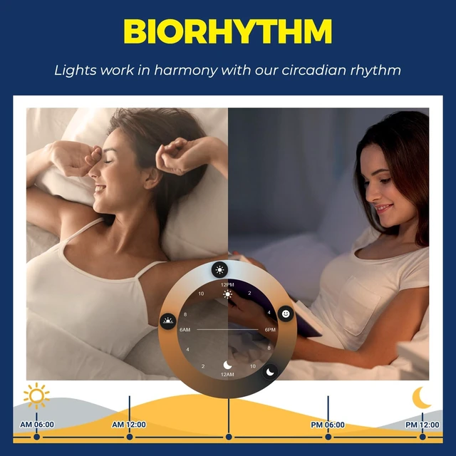 Alt view image 14 of 14 - Smart Light Bulbs 100W Work with Alexa/Google Home, 4PCS | 1350LM 11W, No Hub Required, Smart Bulb Work with SmartLife, A19 E26 RGBCW Color Changing Bulb, 2.4G WiFi & BLE, ETL Listed