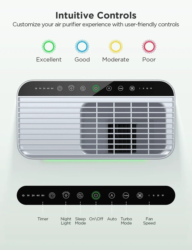 Alt view image 14 of 14 - Smart Air Purifier for Home Large Rooms, Covers up to 1046 ft² | PM2.5 Monitor, 24dB Sleep Mode, 3-in-1 Filter Air Purifier with App and Alexa Control for Pet Hair, Odors, Pollen and Smoke