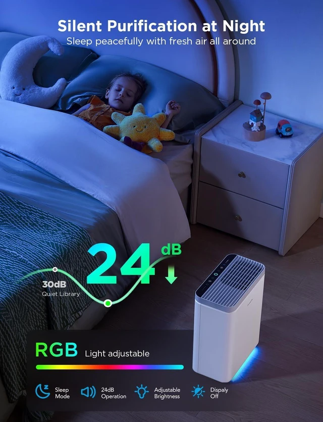Alt view image 13 of 14 - Smart Air Purifier for Home Large Rooms, Covers up to 1046 ft² | PM2.5 Monitor, 24dB Sleep Mode, 3-in-1 Filter Air Purifier with App and Alexa Control for Pet Hair, Odors, Pollen and Smoke
