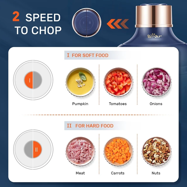 Alt view image 11 of 14 - Food Processor, Electric Food Chopper with 2 Glass Bowls (8 Cup+2.5 Cup), 400W Power Grinder with 2 Sets Stainless Steel Blades, 2 Speed for Meat, Vegetables, and Baby Food