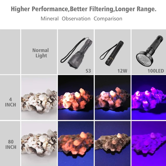 Alt view image 9 of 14 - S3 365nm UV Flashlight with 3 LEDs | Powerful Blacklight, Pet Urine Detection, Resin Curing, Rocks, Scorpion