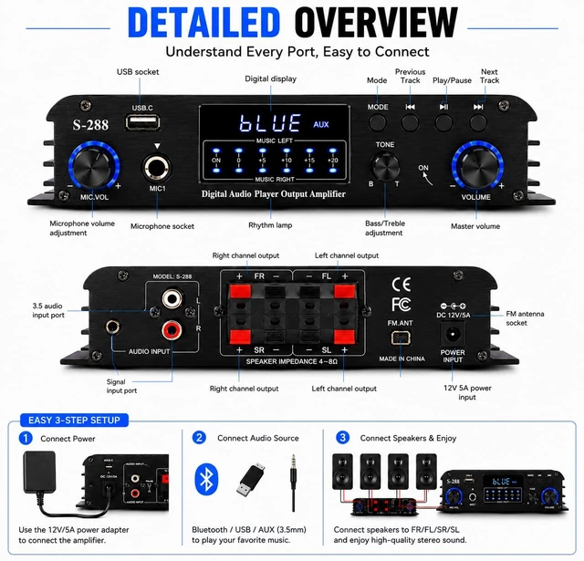 Alt view image 11 of 14 - 4 Channel Bluetooth 5.0 Stereo Amplifier, 50Wx4 Home Audio Stereo Receiver, 1200W Max, USB/SD/FM, Class D HiFi Power Amp for Home Theater, Car & Karaoke, Includes Remote & Power Adapter