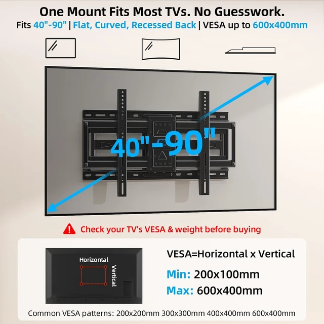 Alt view image 11 of 14 - Heavy-Duty Full-Motion TV Mount for 40-90" TVs, Fits 24" Studs | Max VESA 600x400mm up to 200 lbs Fits 8-24 Inch Studs, Articulating Swivel Tilt TV Wall Bracket for Flat Screen, HV6604