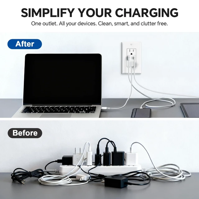 Alt view image 12 of 14 - USB Outlet, 4.2A 15 Amp Wall Outlet with USB Ports | 21W Fast Charging, White, 6 Pack, ETL Listed, Type-A & Type-C Wall Outlet, Wall Plate Included, Tamper Resistant for Safe