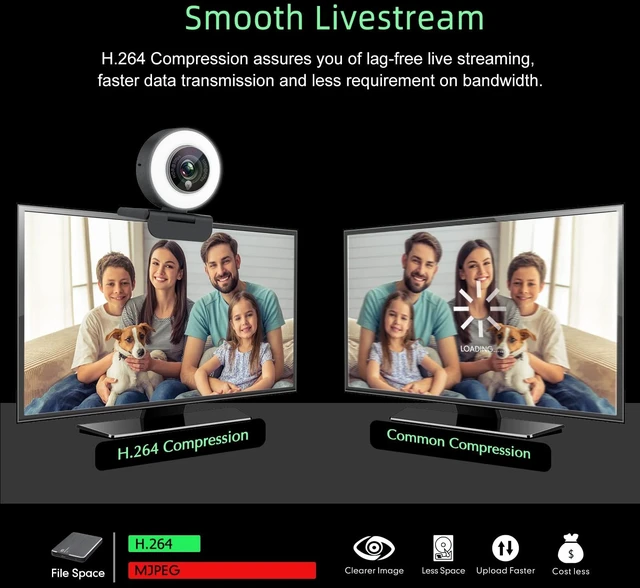 Alt view image 14 of 14 - 1080p Webcam with Ring Light for Streaming, USB 60FPS Web Camera | 5X Digital Zoom, HDR-1080P@30FPS or 1080P@60FPS, Auto Light Correction, HD Web Cam w/ Microphone for PC Laptop Mac Desktop