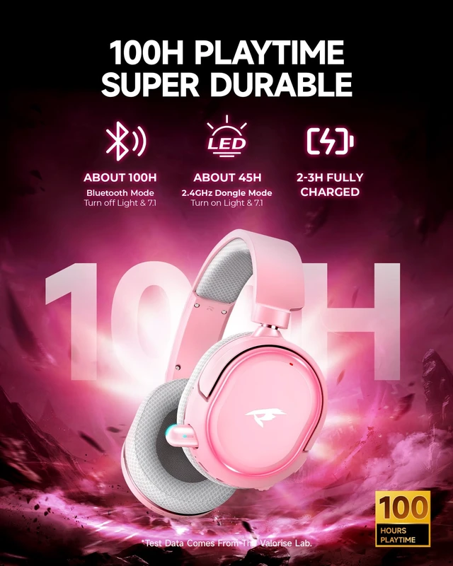 Alt view image 10 of 14 - Wireless Gaming Headset, 7.1 Surround Sound, 2.4GHz USB Gaming Headphones with Bluetooth 5.4, 100H Battery, ENC Noise Canceling Mic, RGB Light, Wireless Headset for PC PS5 PS4 Mac Switch (Gray-Pink)