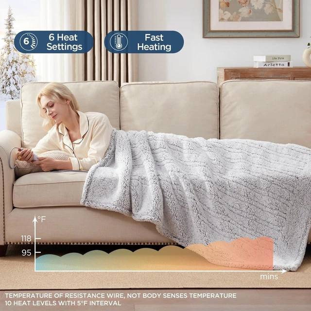 Alt view image 10 of 12 - Electric Blanket Heated Throw, 6 Heat Settings, Grey | Soft Plush Sherpa Heated Blanket with 2-10 Hours Auto-Off, Machine Washable, 50x60"