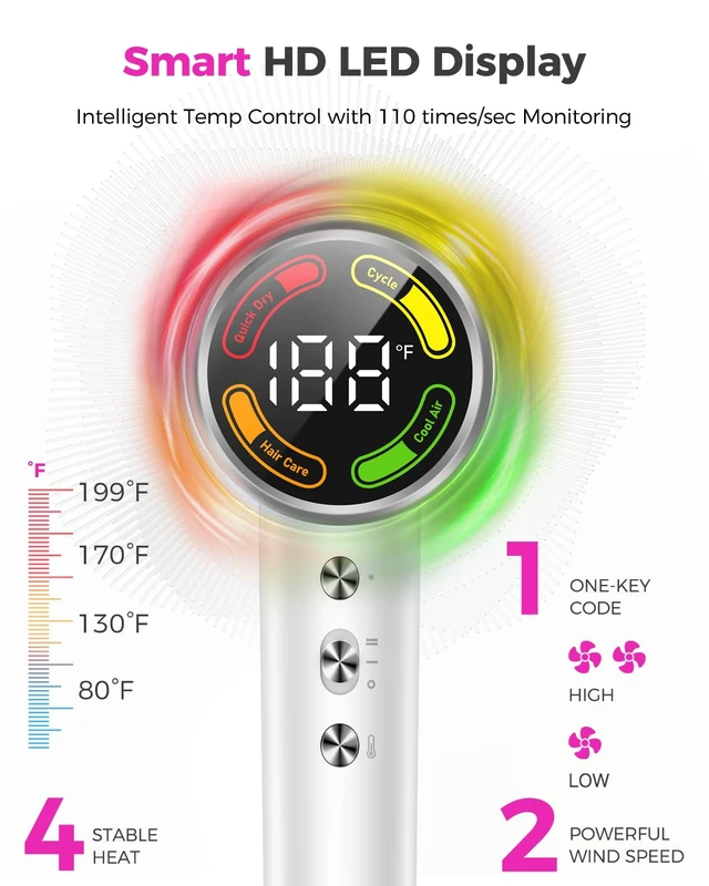 Alt view image 10 of 14 - High-Speed Hair Dryer with Diffuser, Ionic Blow Dryer, White | 160000 RPM for Fast Drying, Upgraded 3-Layer Motor Protection, Salon Hairdryer for Curly Straight Hair, LED Temp Display