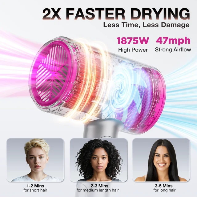 Alt view image 9 of 14 - 1875W Hair Dryer with Diffuser, Foldable, Ionic Blow Dryer, Gray | Fast Drying for Curly & All Hair Types, 3 Heat & 2 Speed, Concentrator & Diffuser, Compact & Portable for Home, Women & Men