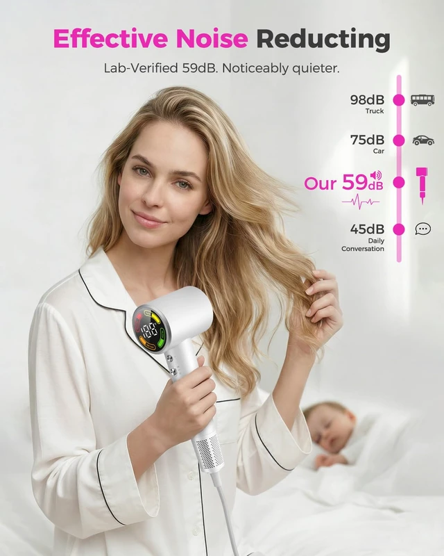 Alt view image 12 of 14 - High-Speed Hair Dryer with Diffuser, Ionic Blow Dryer, White | 160000 RPM for Fast Drying, Upgraded 3-Layer Motor Protection, Salon Hairdryer for Curly Straight Hair, LED Temp Display