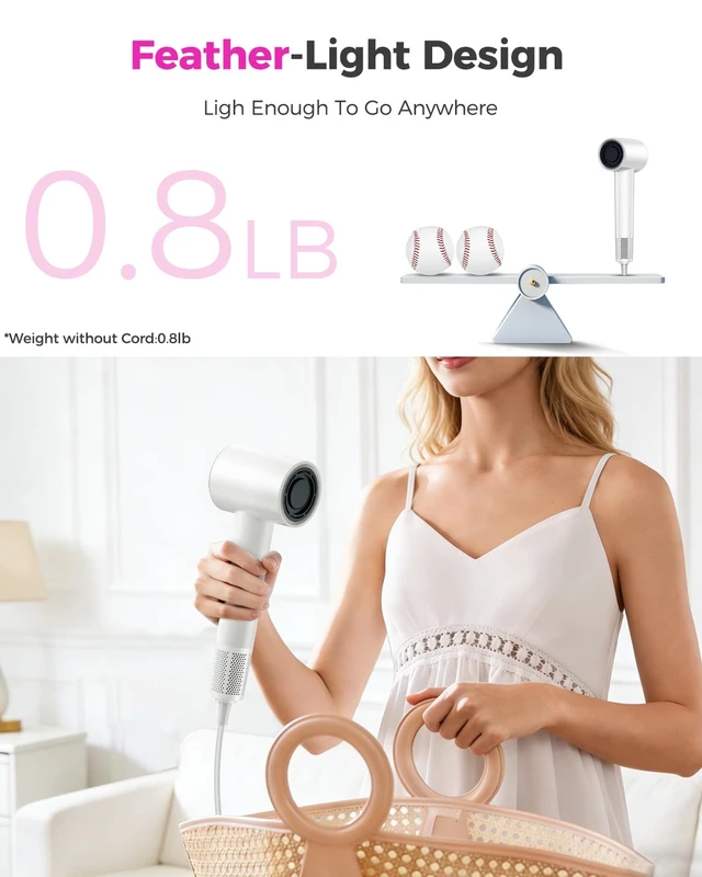 Alt view image 13 of 14 - High-Speed Hair Dryer with Diffuser, Ionic Blow Dryer, White | 160000 RPM for Fast Drying, Upgraded 3-Layer Motor Protection, Salon Hairdryer for Curly Straight Hair, LED Temp Display