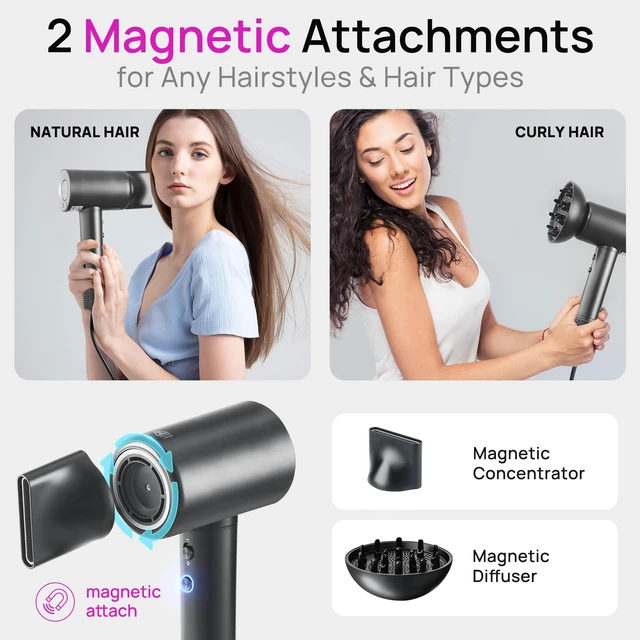 Alt view image 13 of 14 - Hair Dryer, 110000 RPM Fast Drying Blow Dryer with Magnetic Diffuser and Concentrator, Professional Lightweight Ionic Hair Dryer for Women and Men Grey