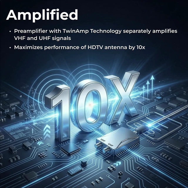 Alt view image 12 of 14 - Boost XT LNA-200 Outdoor TV Antenna Preamplifier | 10x TwinAmp VHF/UHF, Clear Circuit Technology, 1dB Low Noise, Non-Amplified HDTV Antenna Compatible