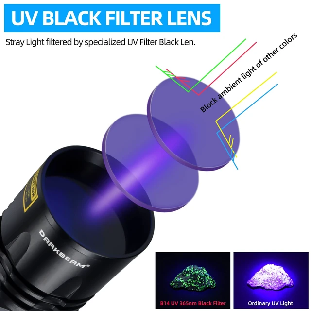 Alt view image 9 of 14 - UV Flashlight Black Light 365nm Blacklight Woods lamp Rechargeable | Quad Core 20W Powerful, LED Ultraviolet Lights, for Pet Urine Detection, Mineral, Blood Tracking, Uranium Glass, Resin Curing