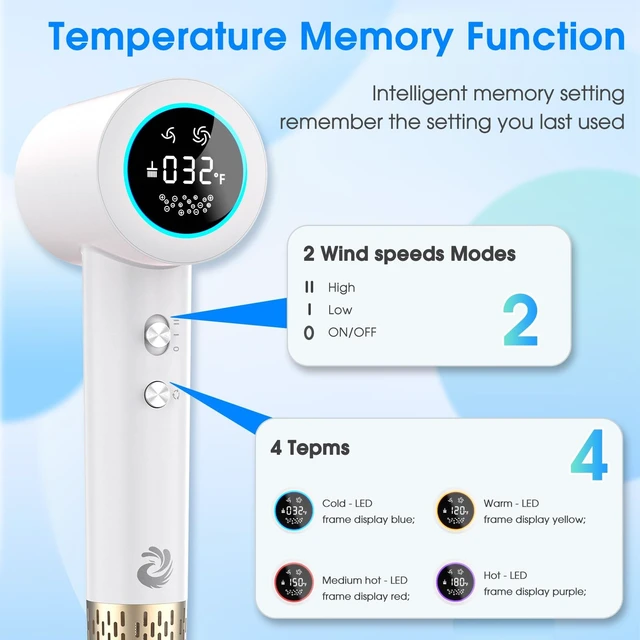 Alt view image 12 of 14 - 110000RPM Ionic Hair Dryer, Positive & Negative Ion Tech (White) | 1500W Plasma Ionic Blow Dryer,LCD Display 5 Modes Thermo-Control,Low Noise Portable for Home Travel