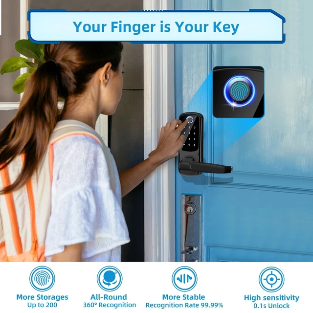 Alt view image 9 of 12 - Smart Door Lock with Handle, Keyless Entry Digital Lock for Front/Interior Door,Fingerprint Exterior Locks, Electronic Deadbolt with Keypad,Biometric Door Knob,Smart Locks for Home, Apartment, Office