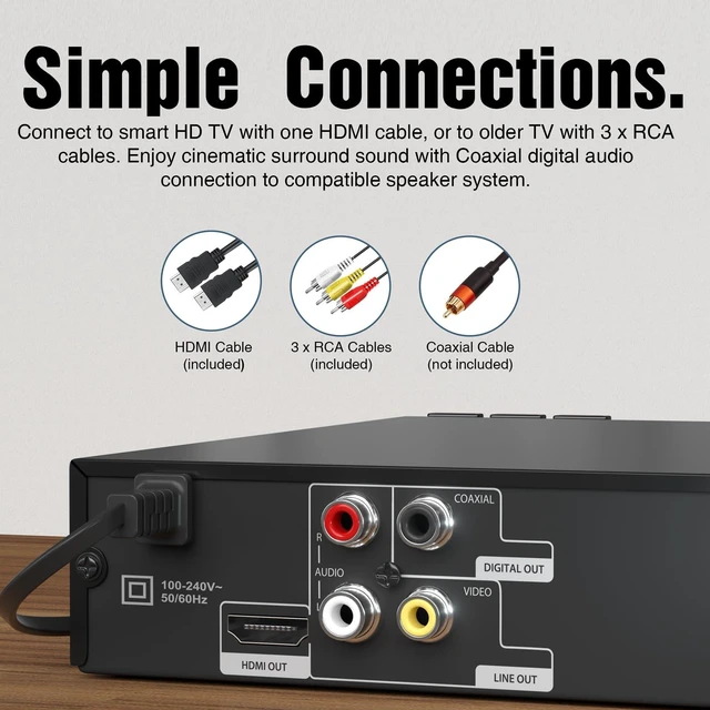 Alt view image 13 of 14 - Region-Free DVD Player for TV with HDMI & 1080P Upscaling | CD/DVD/USB Playback, Compact Metal Housing, Coaxial Audio, LED Display, Remote & HDMI/AV Cables Included
